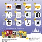 Best i Nestle nagradna igra za kupce u Best trgovinama